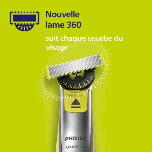 PHILIPS - 2 Lames de rechange 360 OneBlade modèle QP420/50 – Image 5