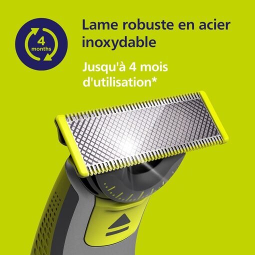 PHILIPS - 2 Lames de rechange 360 OneBlade modèle QP420/50 – Image 2